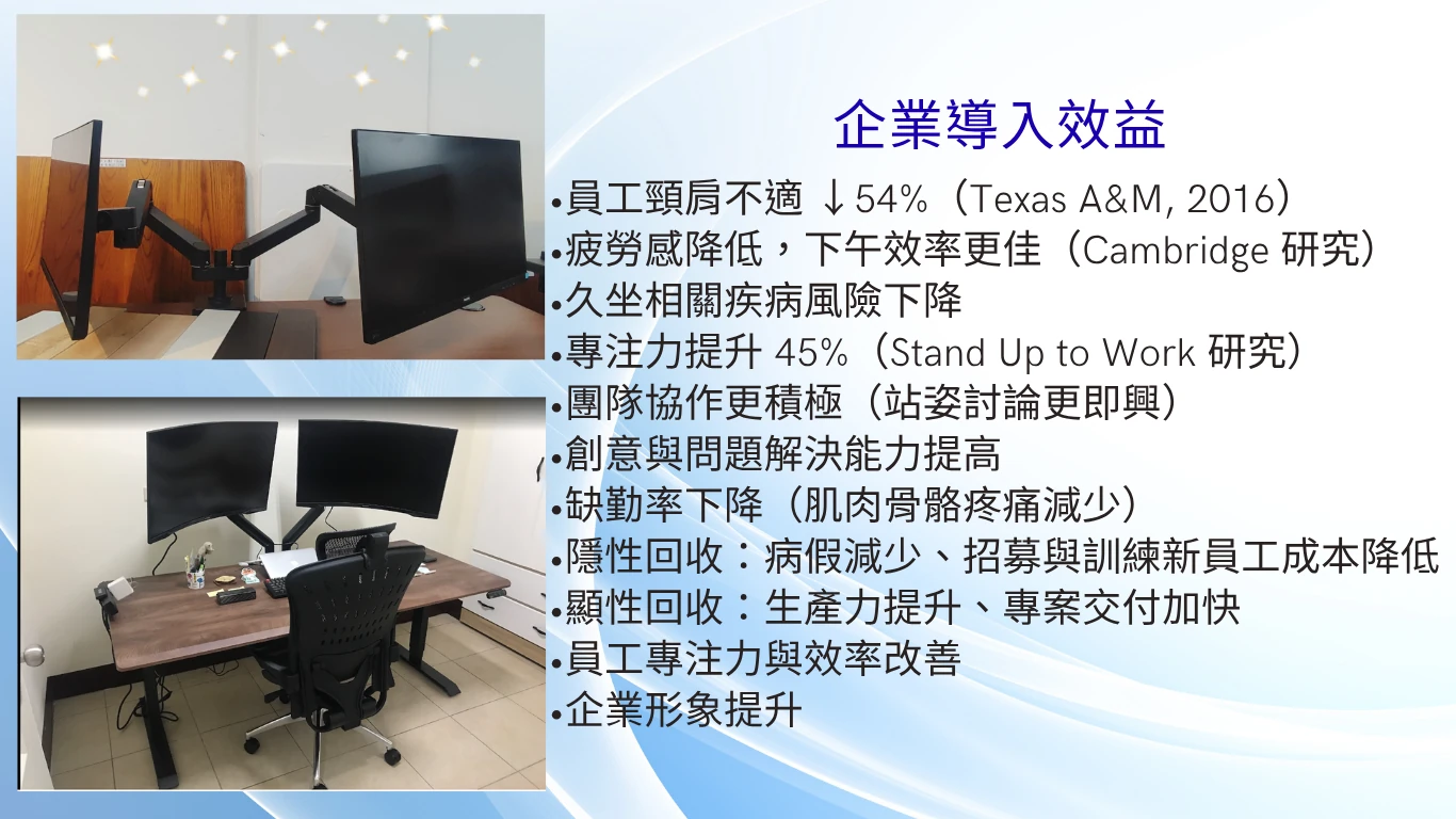 最佳人體工學工作站_6